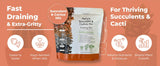 Molly's Succulent & Cactus Mix - Ultra Gritty Blend for Fast Drainage & Airflow