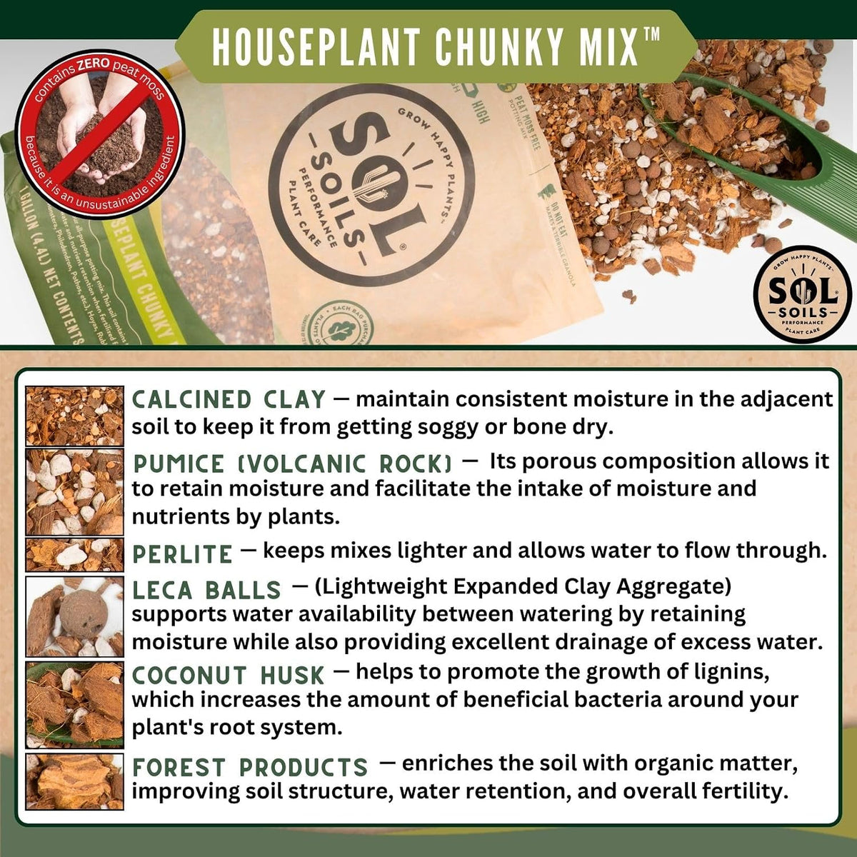 Sol Soils Houseplant Chunky Mix - Fast Draining Soilless Tropical Aroid Potting Mix